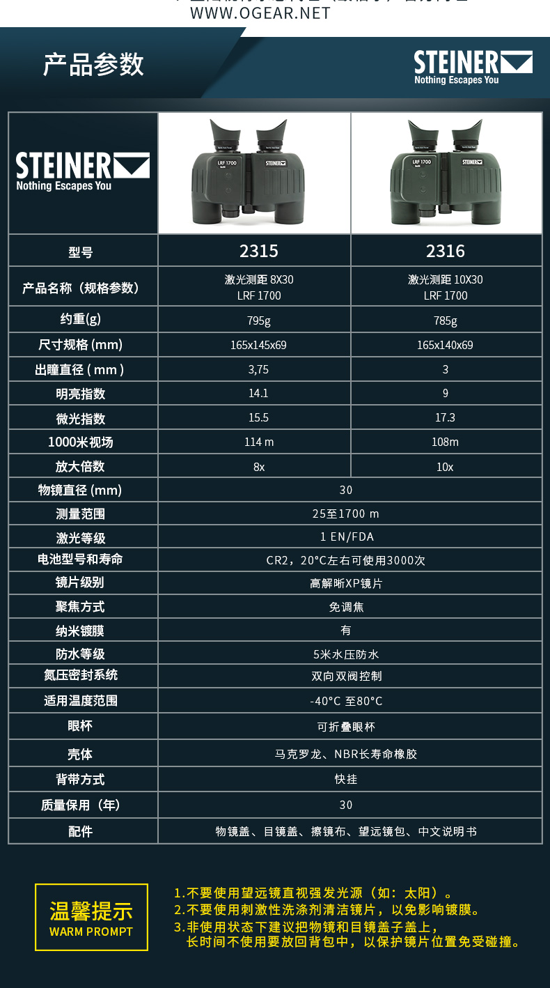 2315、2316参数表