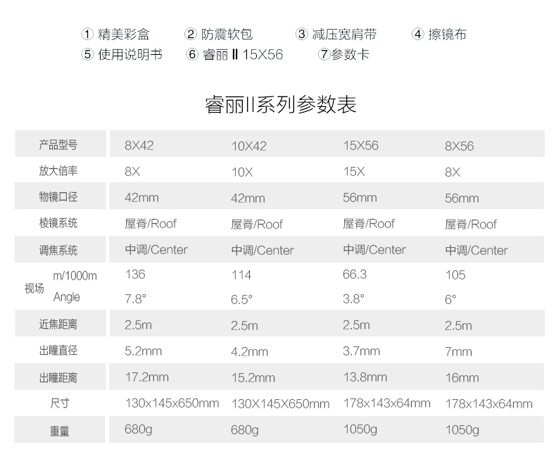 睿丽Ⅱ全系列详情页-790_28