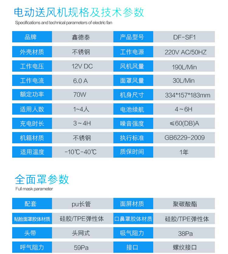 电动送风双人_11