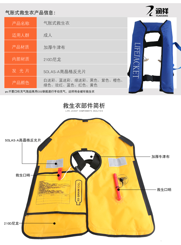 3详情