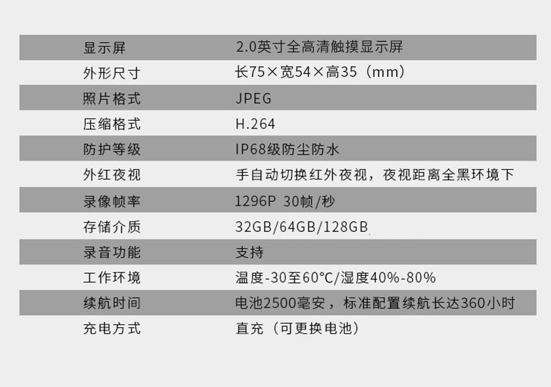 Q5-详情页_15