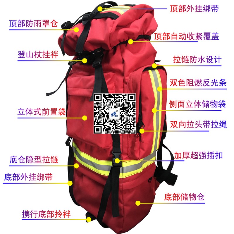 合成4二维码5M