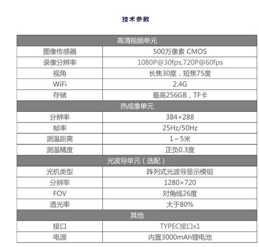 疾风IRC-Y热成像测温AI头盔4