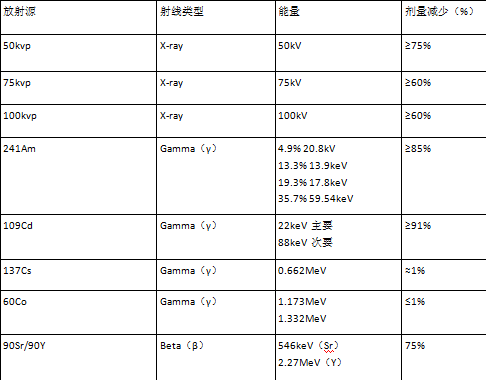 QQ截图20210706114310