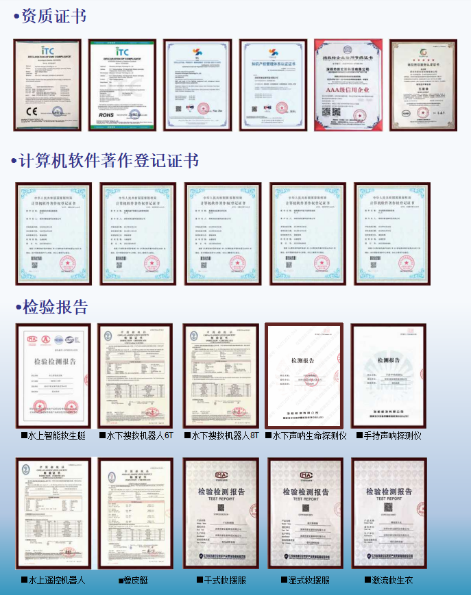 公司资质