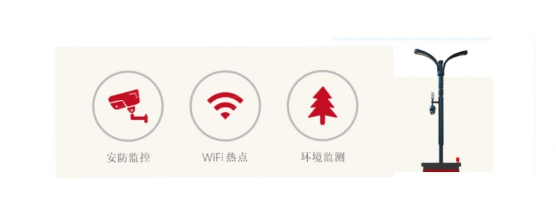 7. 搭载智慧杆