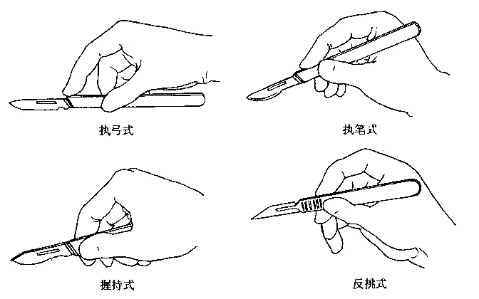 手术刀使用手法.webp