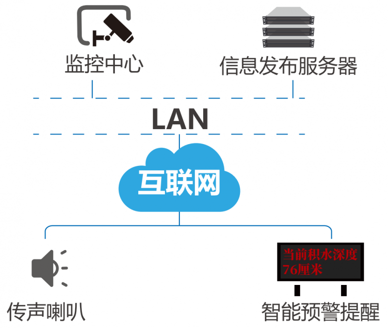 微信截图_20221010114445