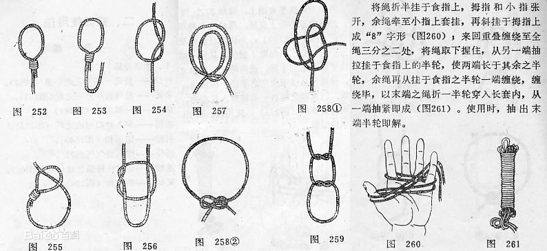 警绳打结方法