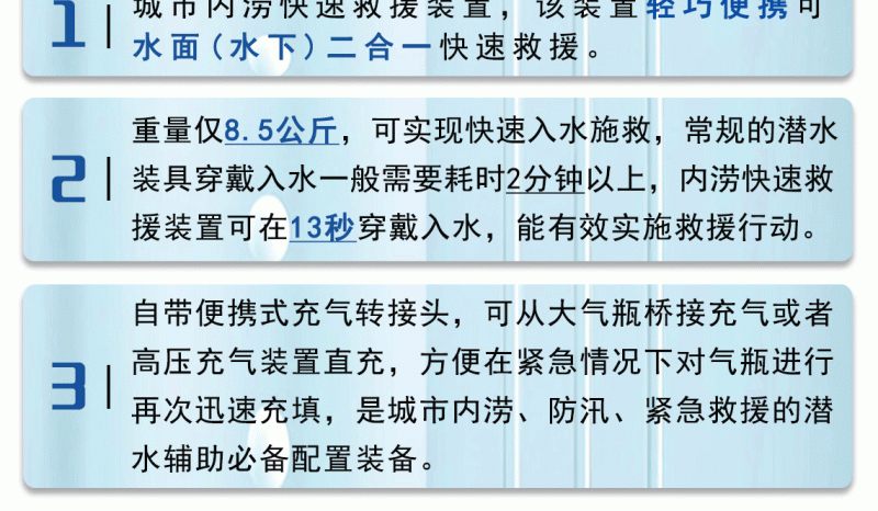 内涝装置主页2023-3-8_03