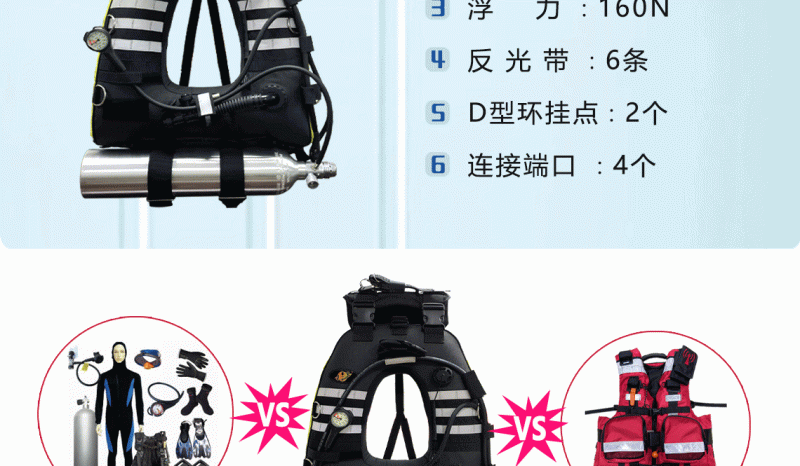 内涝装置主页2023-3-8_07