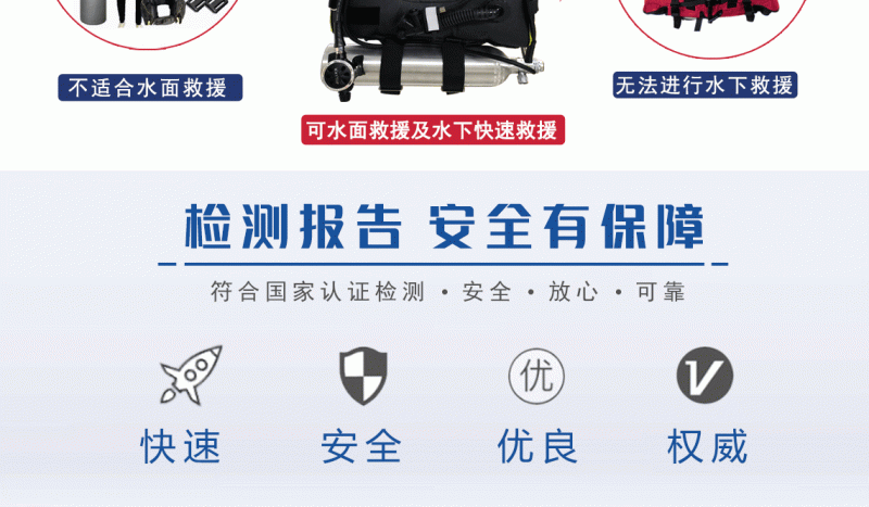 内涝装置主页2023-3-8_08