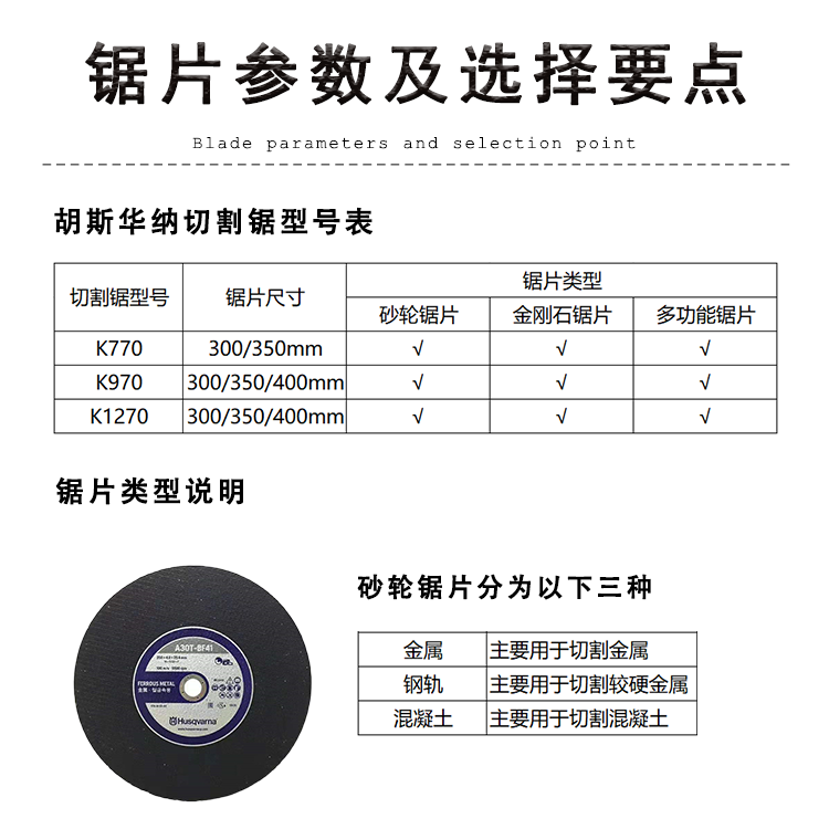 详情1