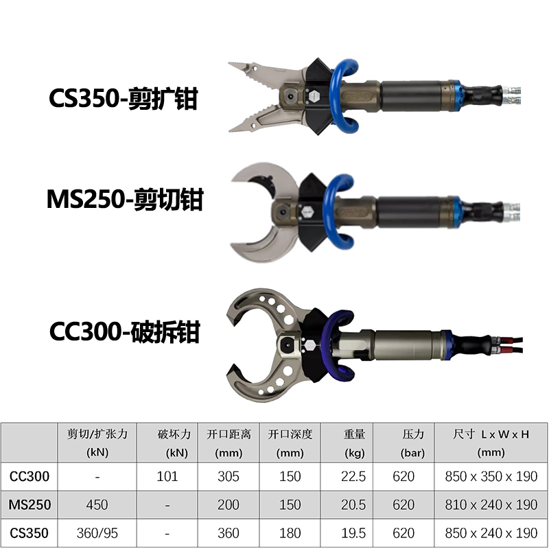 混凝土破拆附图1