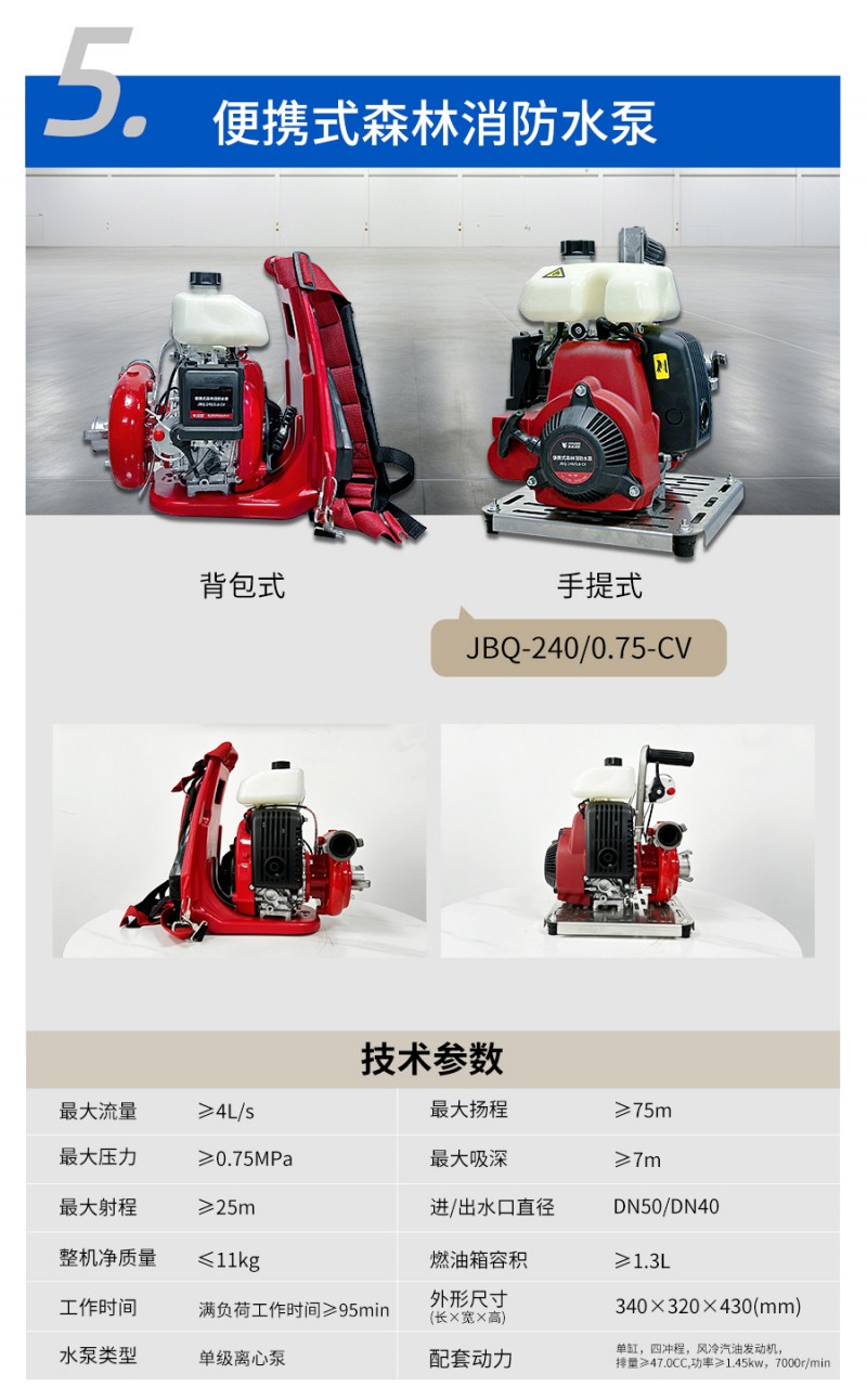 宣传彩页-便携式森林消防水泵-JBQ-240-0.75-CV