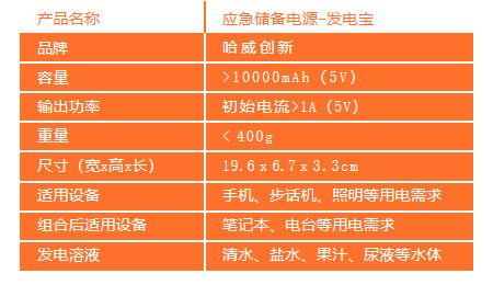 未标题-1