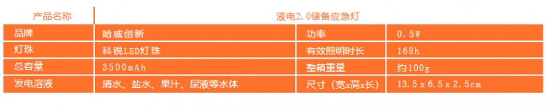 未标题-3