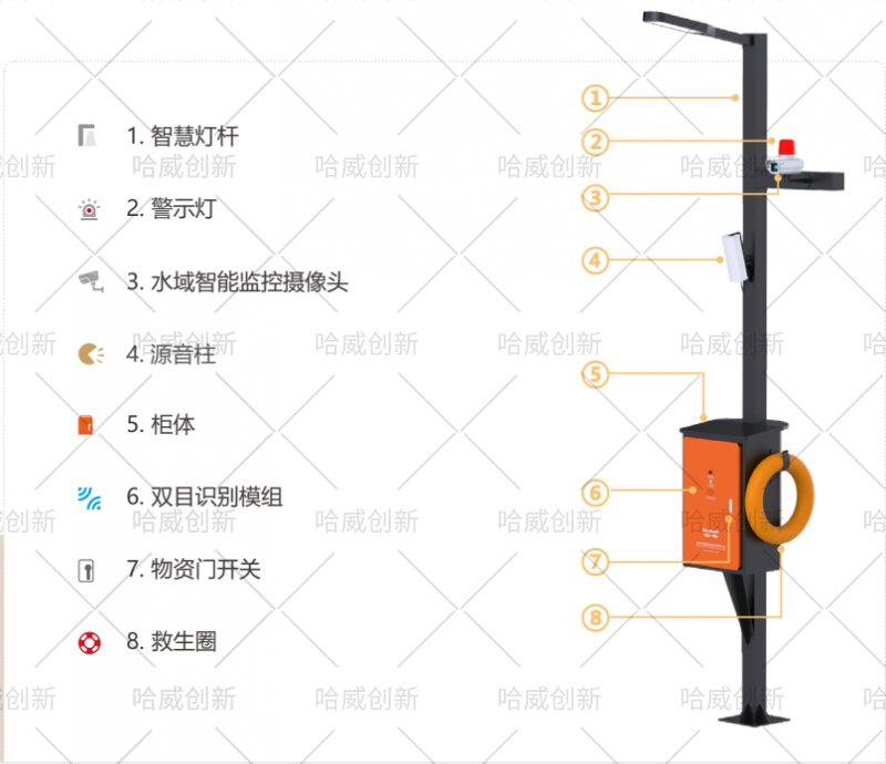 11142428123888 拷贝副本