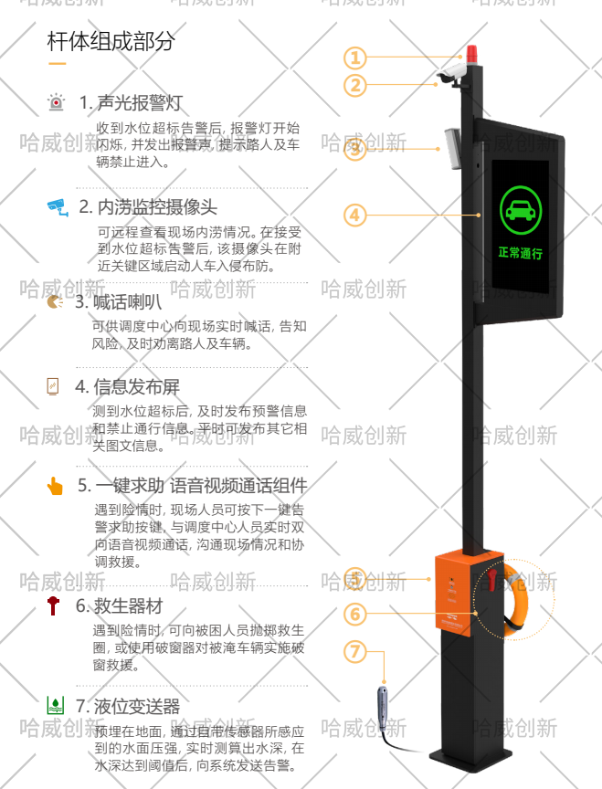 11244011123888 拷贝副本