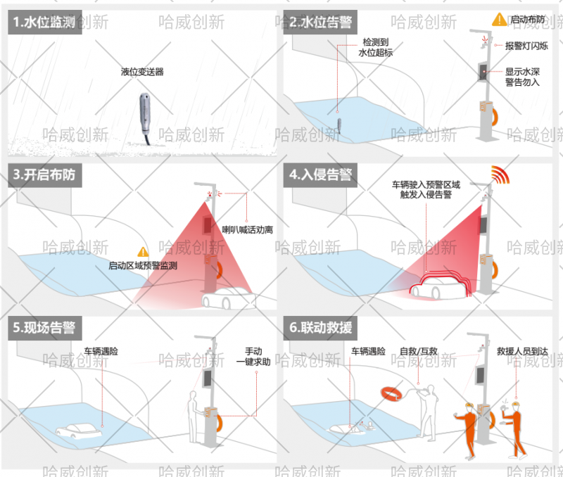 11303520123888 拷贝副本