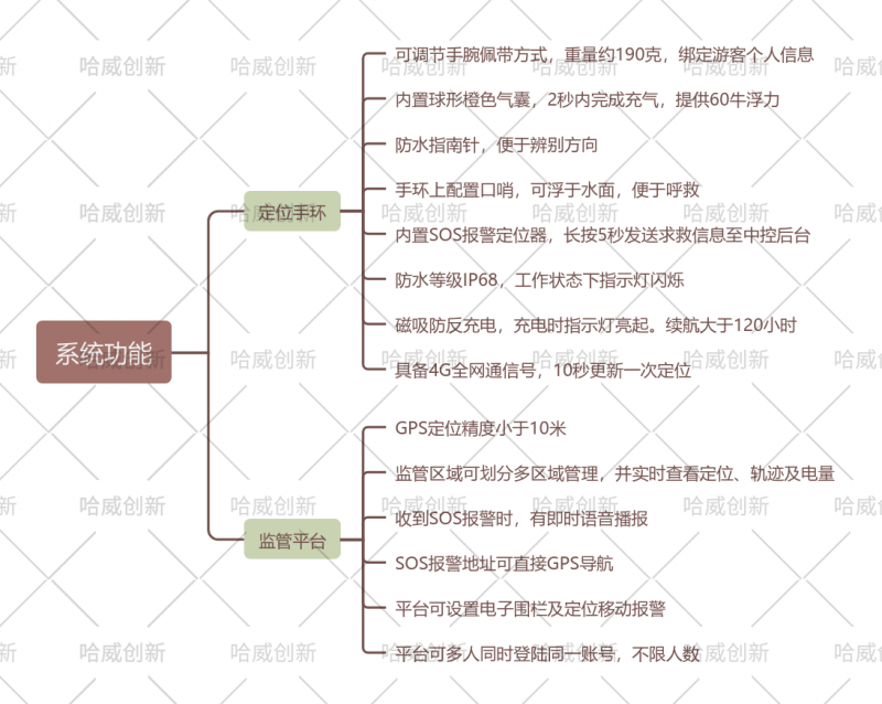 图片1 拷贝副本