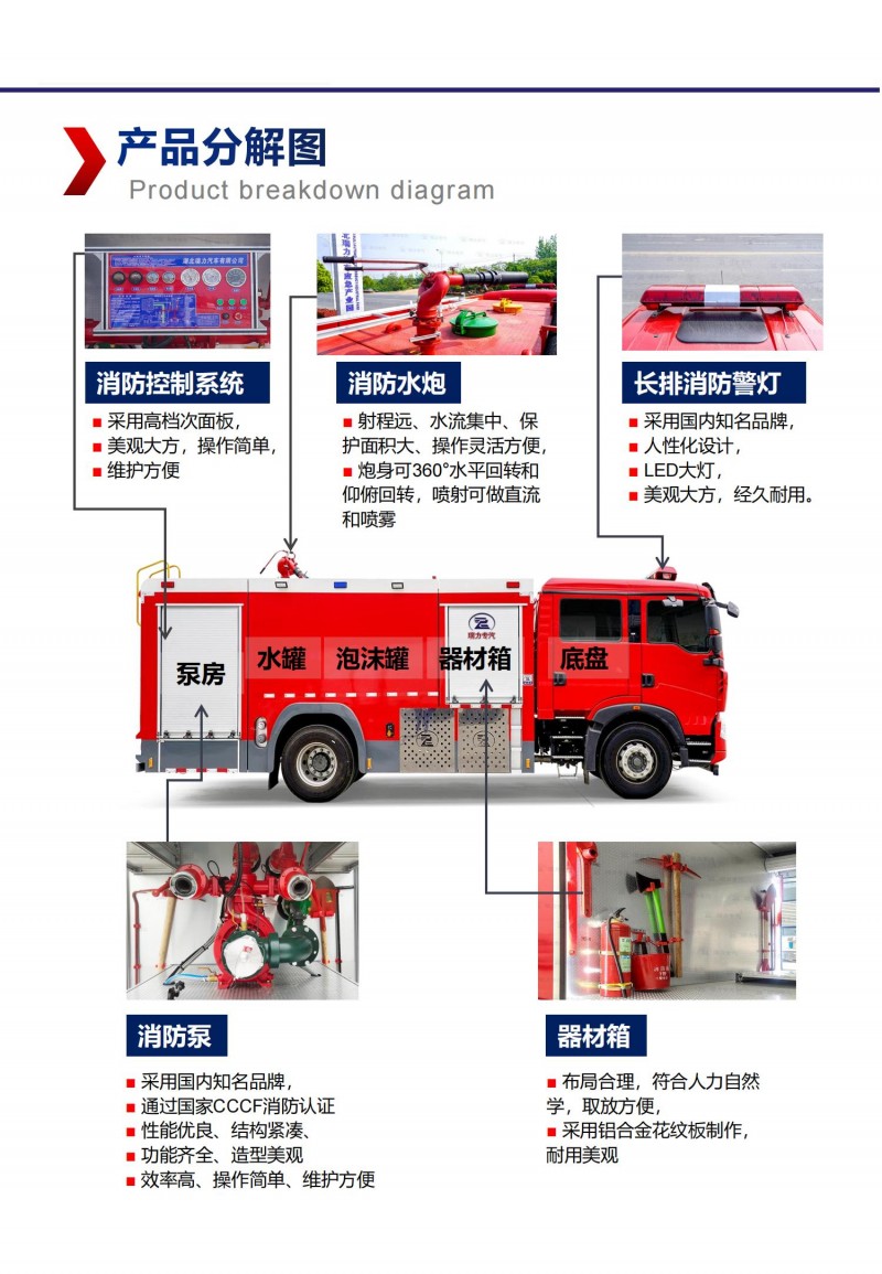8方泡沫消防车_02