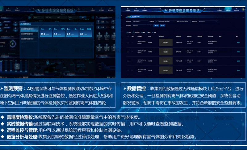 有限空间3