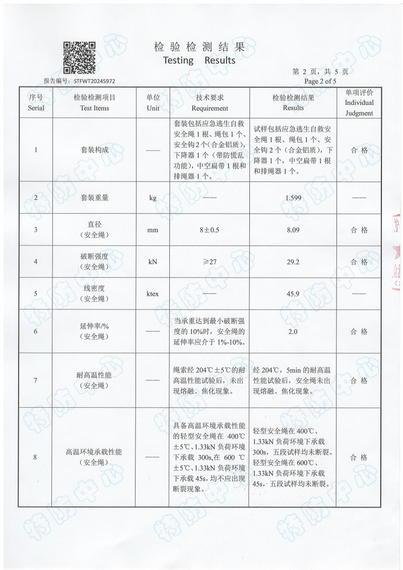 盖欧安防2