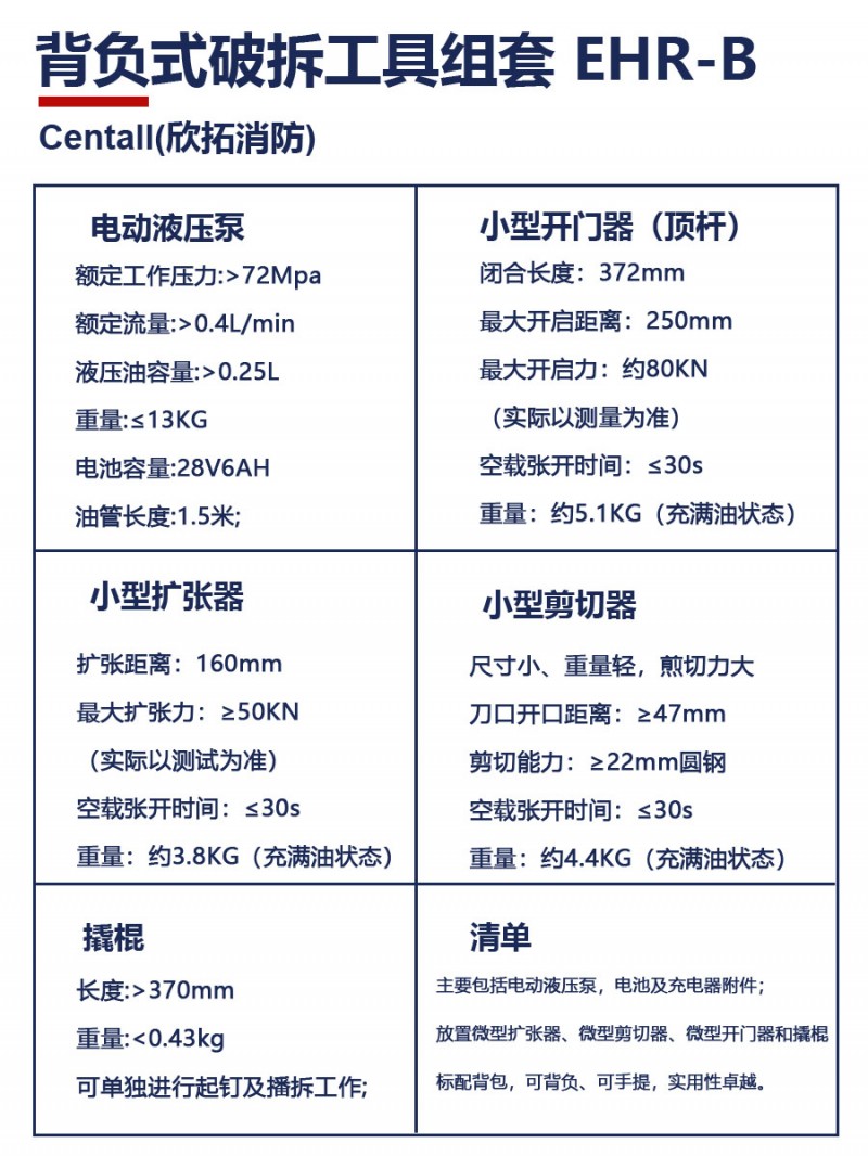 背包5