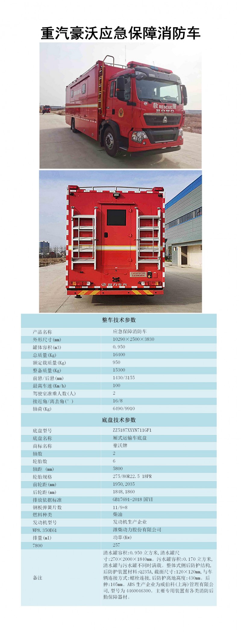 CLW5160TXFCS300型应急保障消防车_01