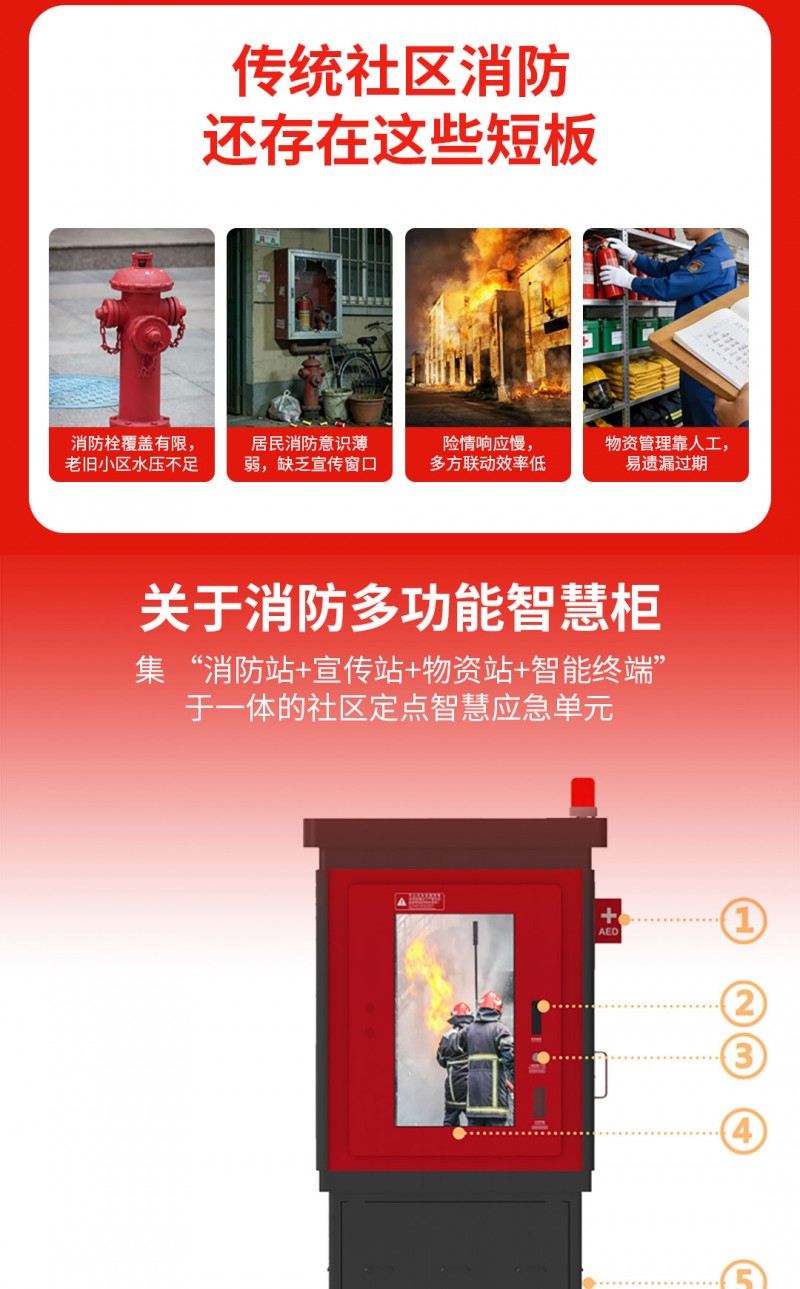 消防柜长图_02
