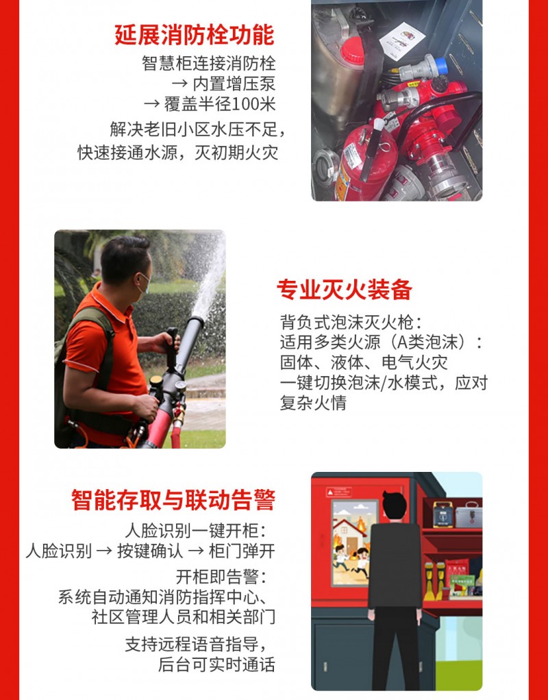 消防柜长图_04