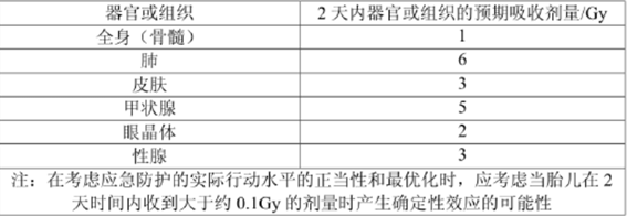 微信图片_20260423143527_290_224