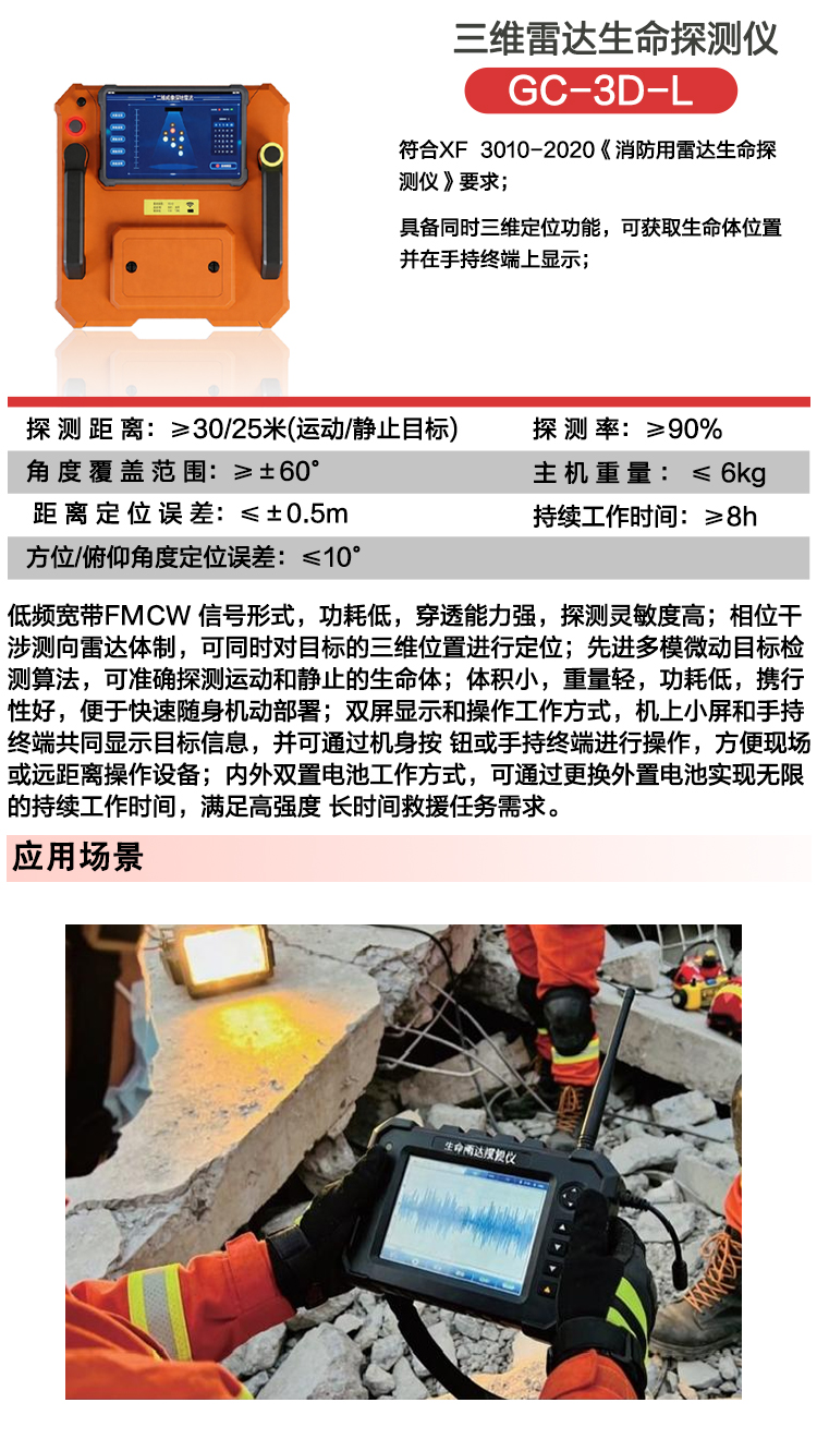 详情页