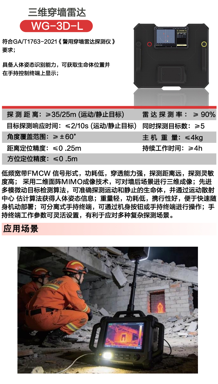 详情页