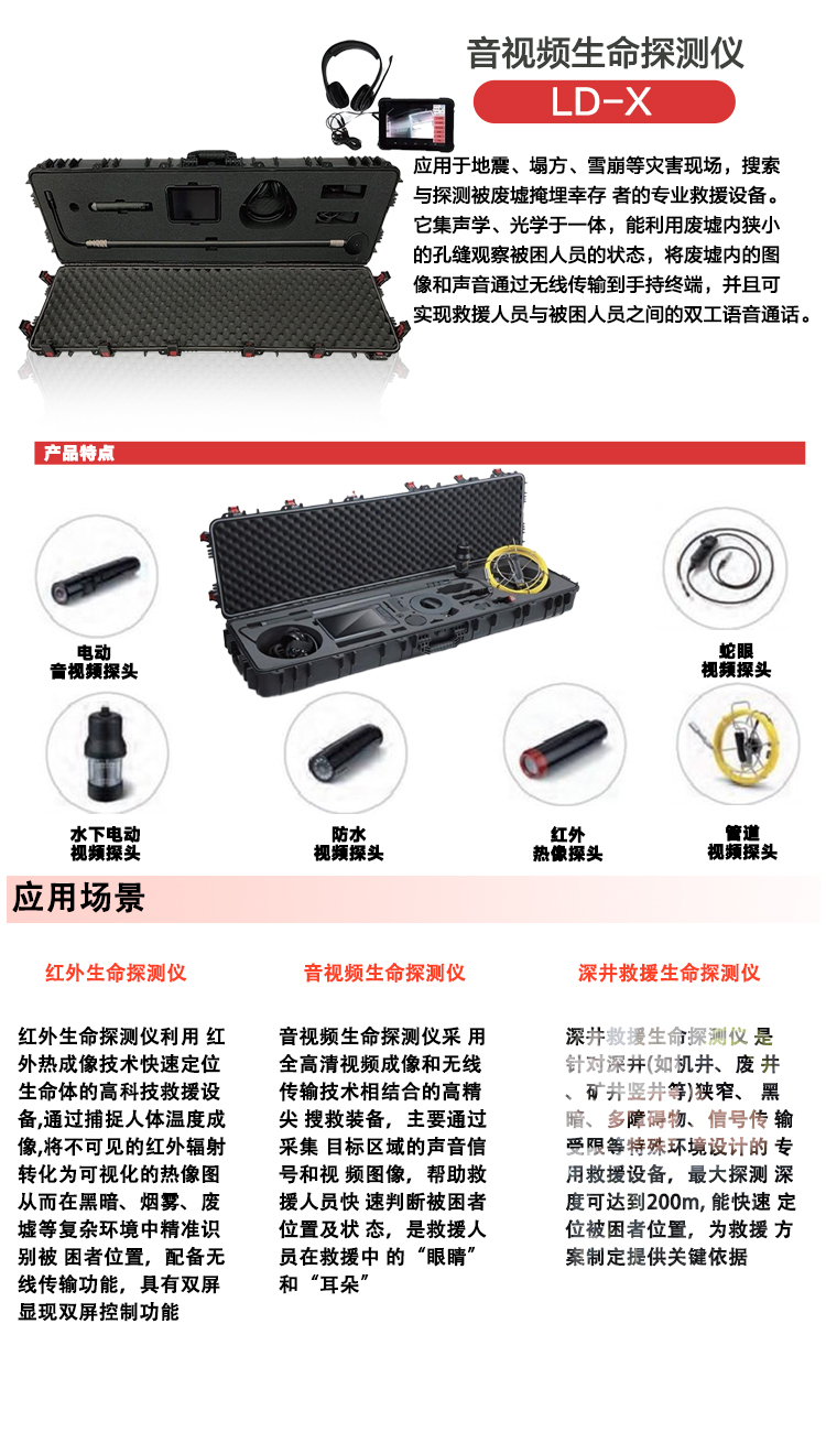 详情页