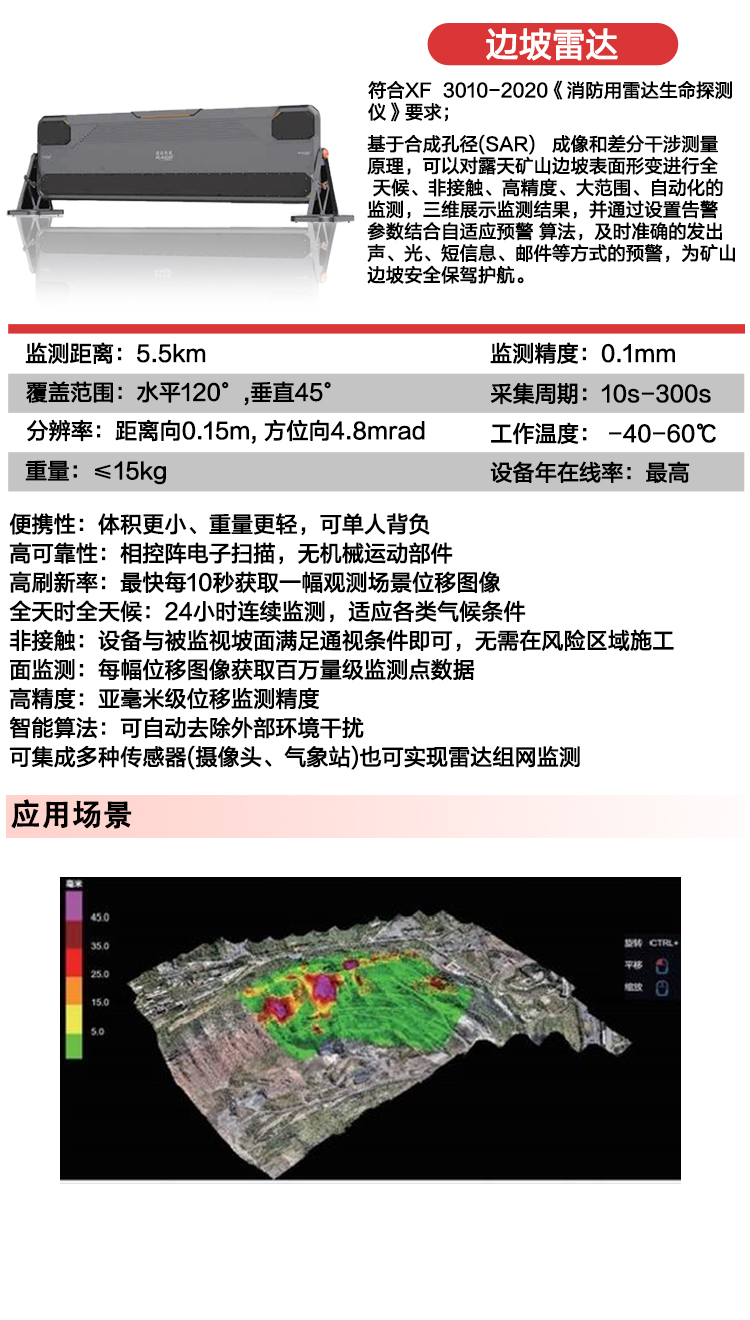 详情页