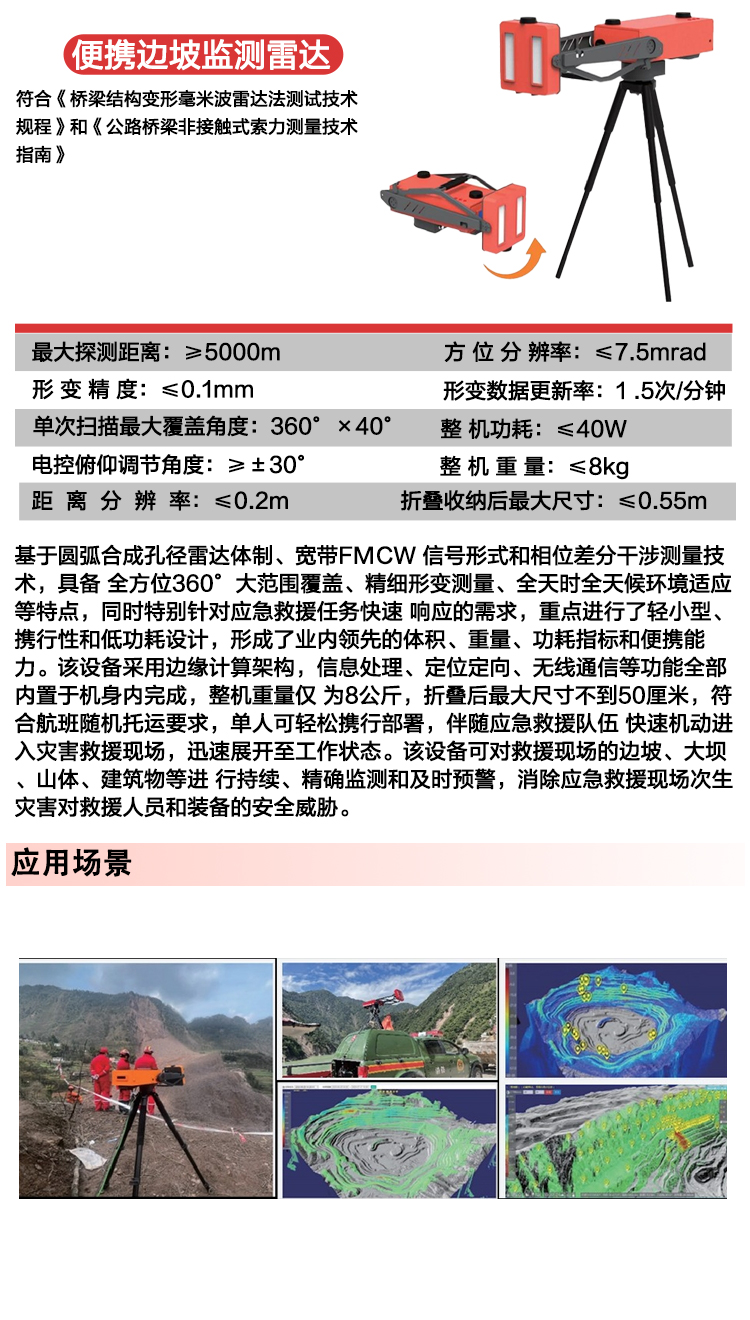 详情页