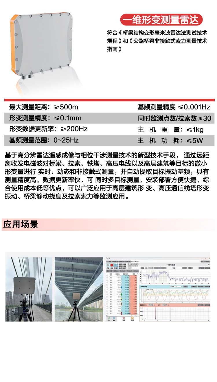 详情页