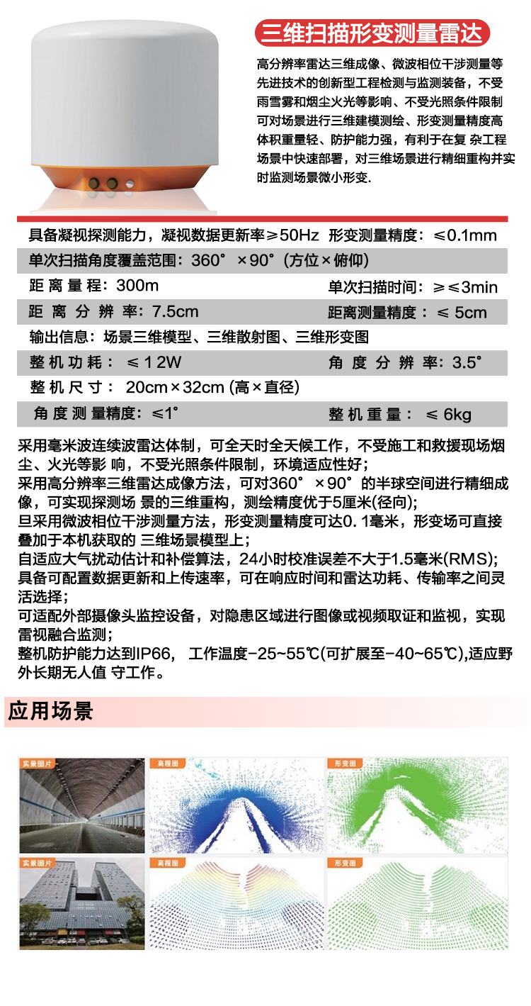 详情页