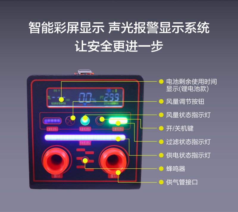 道雄防爆（锂电池）电动送风呼吸器_07