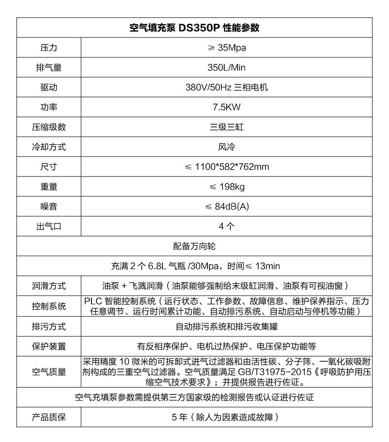 DS350P性能参数