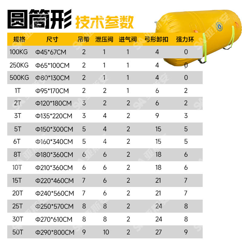圆桶形-1