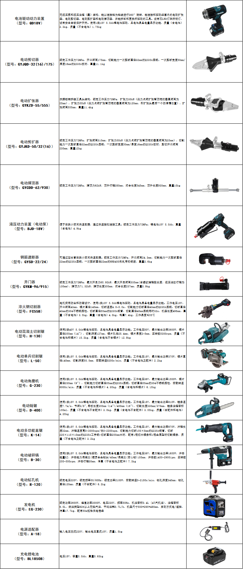 7e1a02ca-428c-4e4f-a3cb-8b73b4159c5b