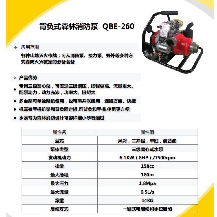 QBE-260背负式森林消防泵
